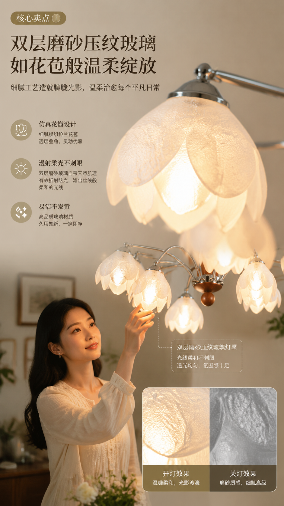 灯具电商主图+详情图