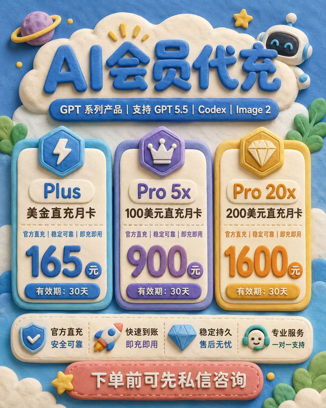 创意海浪转场工作流
